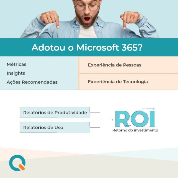 ROI Microsoft 365